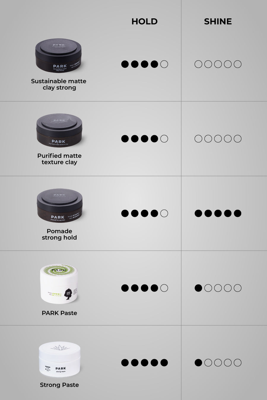 Matte Clay Strong - Naturlig hårvoks med mat finish til mænd